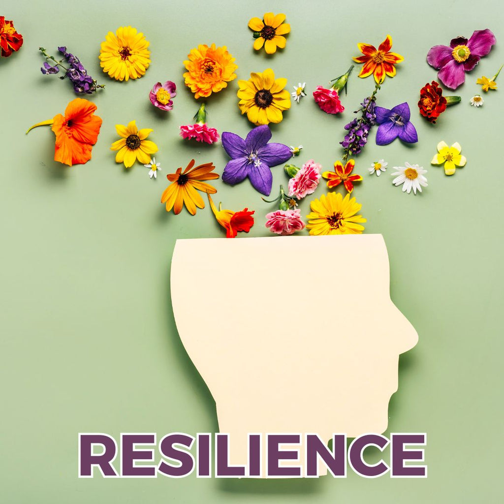 Committing to Resilience